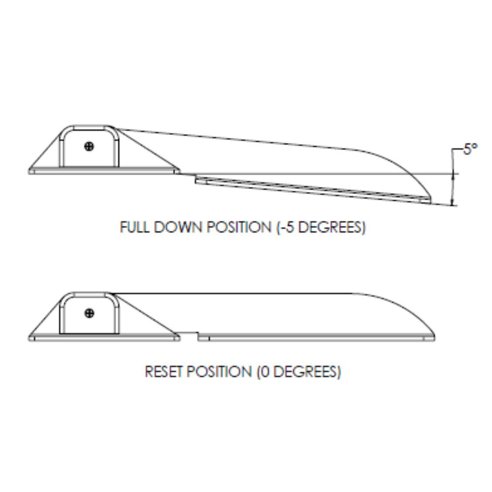 TACO Command Ratchet Hinge - 18-1/2" - 316 Stainless Steel Polished w/Hard Stop [H25-0048]